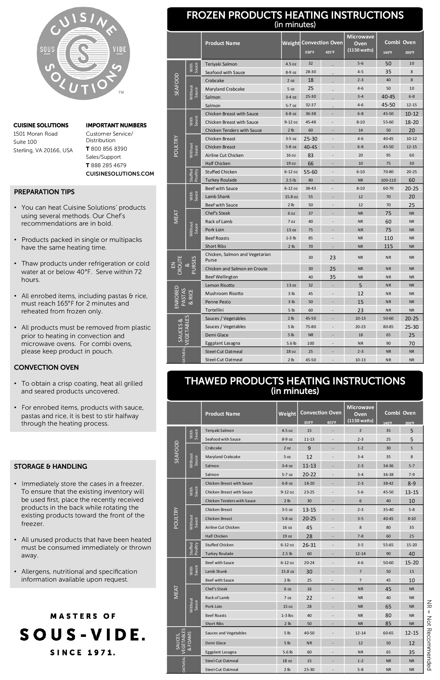Product Reheating Instructions Cuisine Solutions